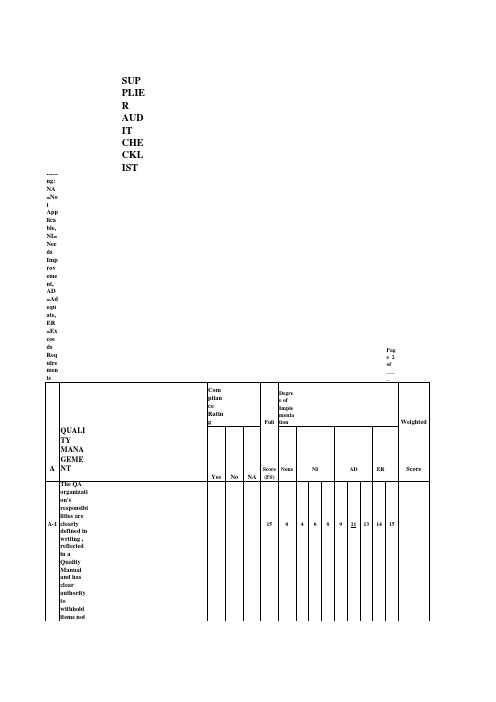 供应商考察评估表(中英文版本)