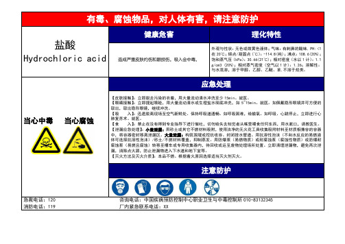 盐酸安全标签