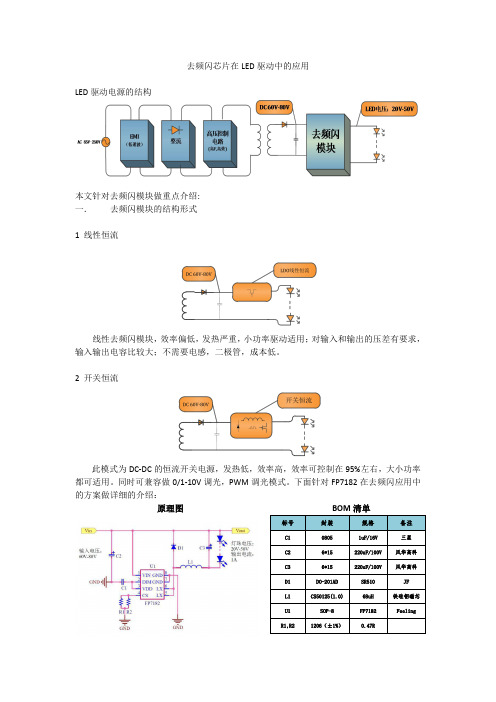 FP7182-去频闪芯片在LED驱动中的应用(1)