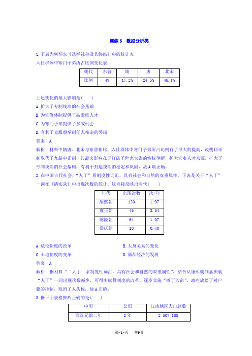 高考历史三轮冲刺考卷题型抢分练：高考题型分类训练 训练5 含答案