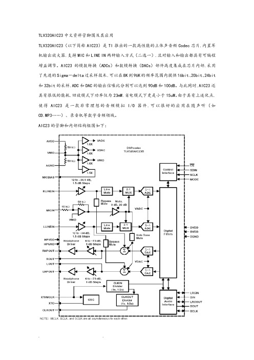 音频处理芯片AIC23完整中文资料全