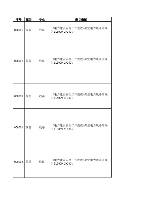 A010《电力建设安全工作规程(架空电力线路部分)》DL5009.2-2004 现128题