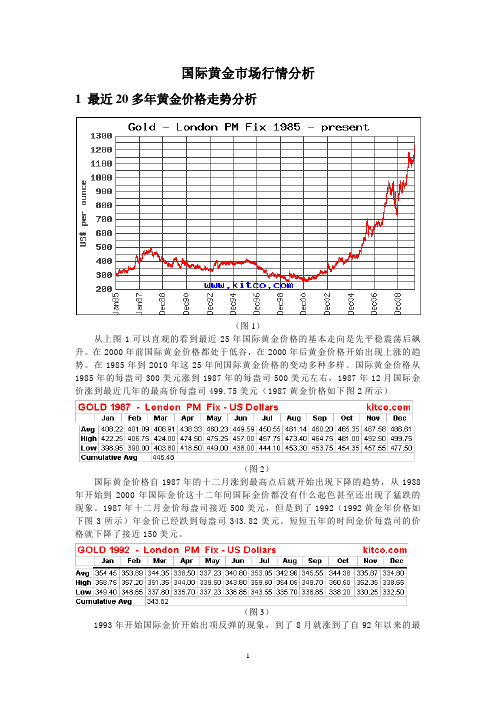 黄金价格分析