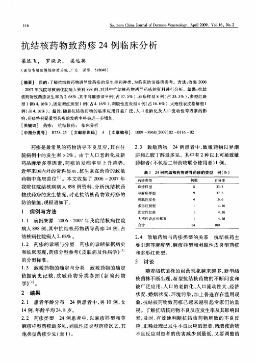 抗结核药物致药疹24例临床分析