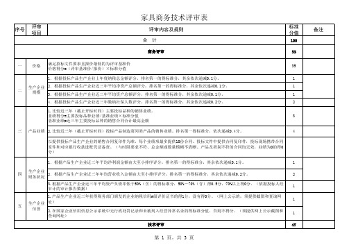 家具招标评标办法xls