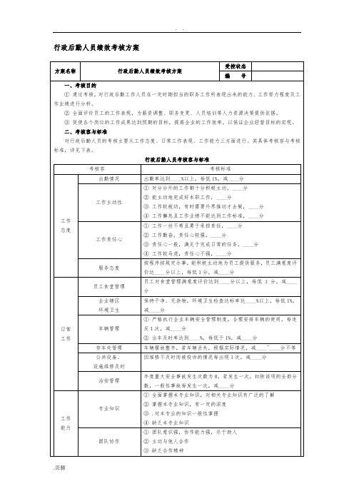 行政后勤人员绩效考核方案