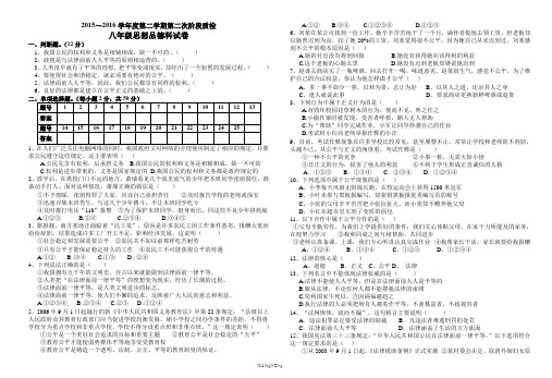 2015～2016学年度第二学期第二次阶段质检  八年级思想品德科试卷