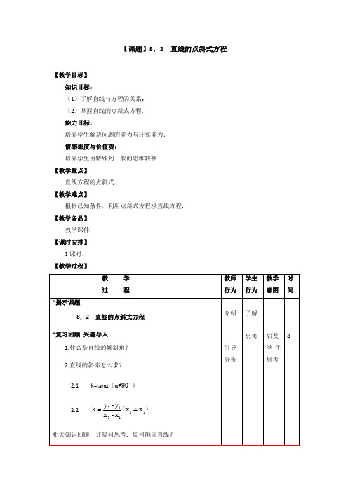 8.2.2直线的点斜式方程