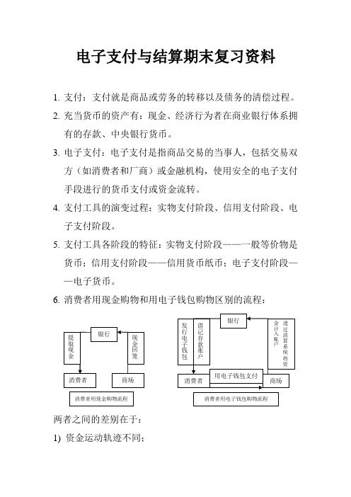 《电子支付与结算》期末复习资料