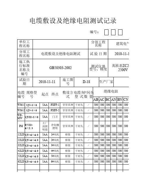 电缆绝缘电阻测试记录表