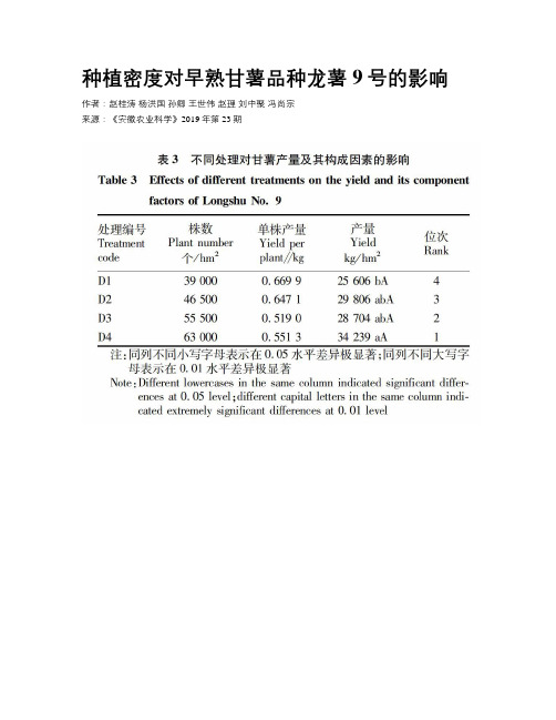 种植密度对早熟甘薯品种龙薯9号的影响