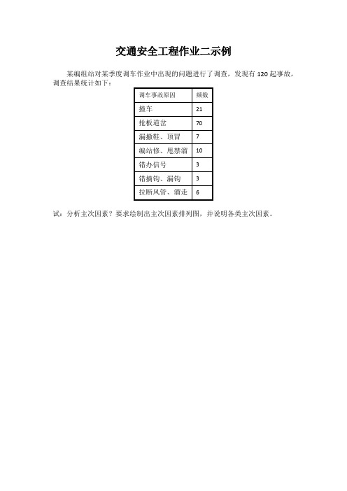 交通安全工程作业二示例