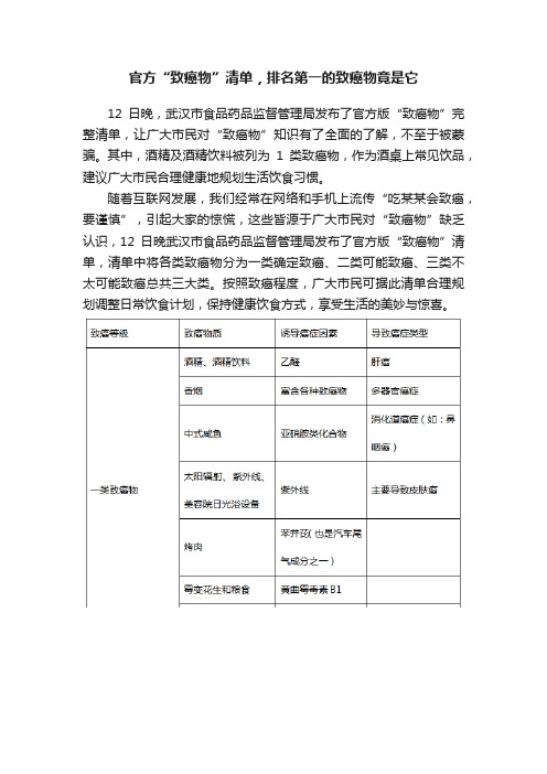 官方“致癌物”清单，排名第一的致癌物竟是它