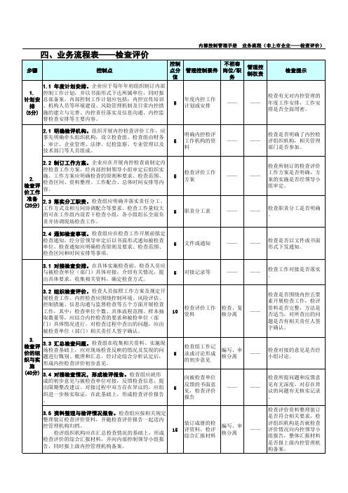 内部控制管理手册 -- 业务流程