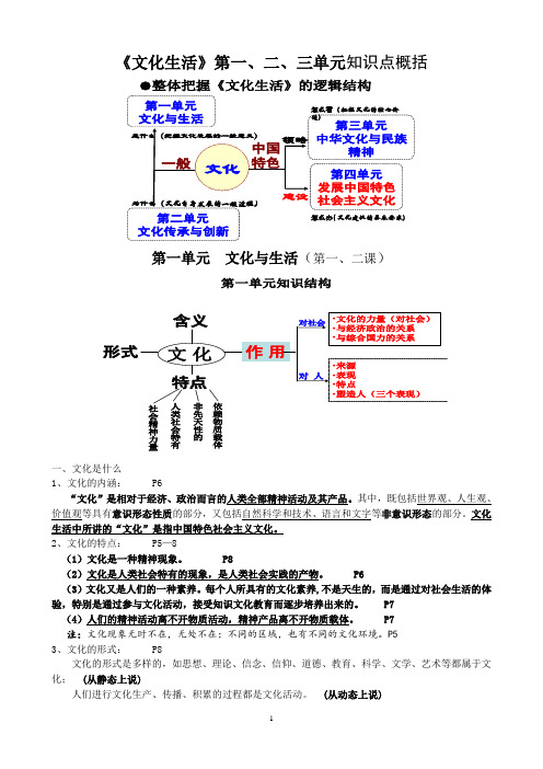 文化生活第一、二、三单元知识点(新))