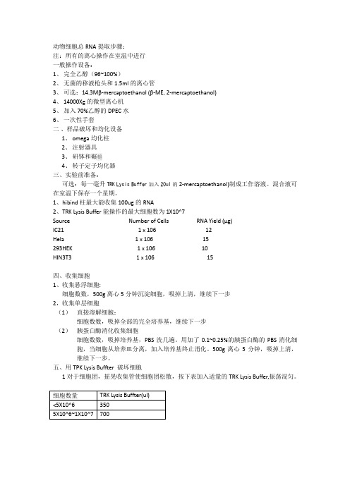 OMEGA Total RNA 提取试剂盒中文步骤