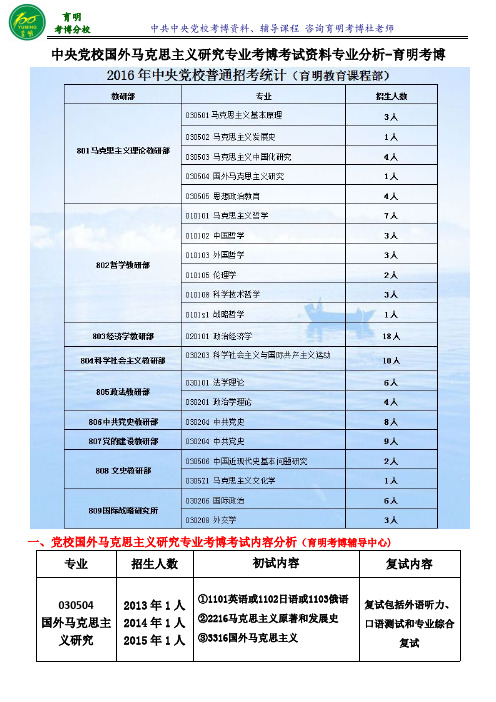 中央党校考博分数线国外马克思主义研究考博参考笔记导师课件真题解析-育明考博