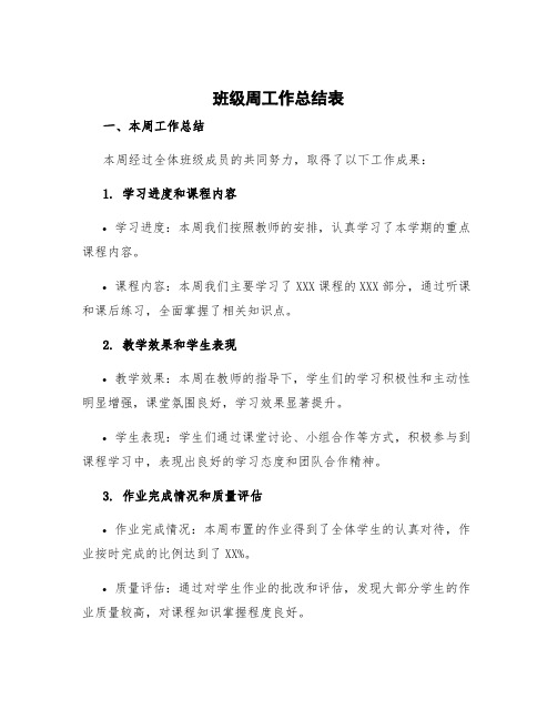 班级周工作总结表