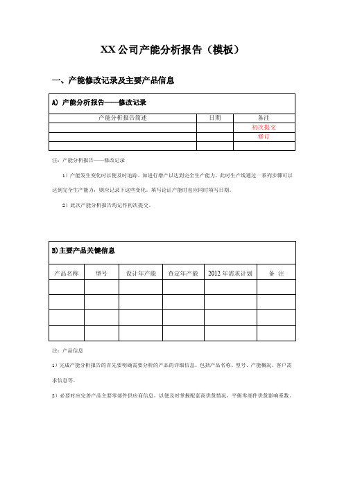 xx公司产能分析报告（模板）