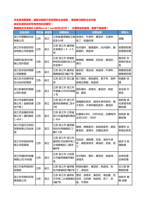 2020新版江苏省吴江色织物工商企业公司名录名单黄页联系方式大全475家