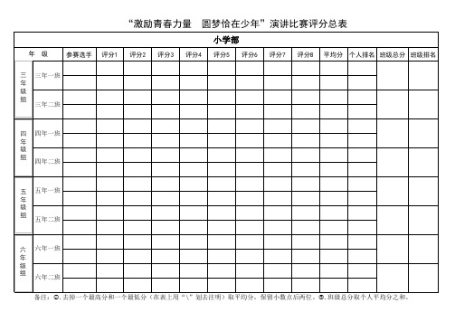 比赛总评分表