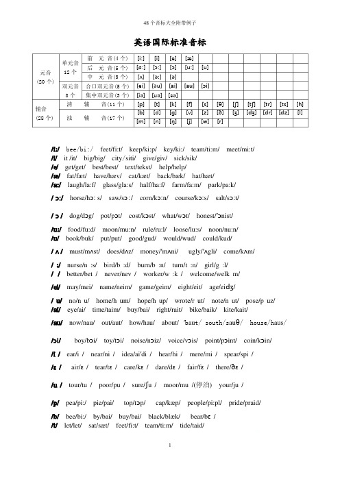 48个音标大全附带例子