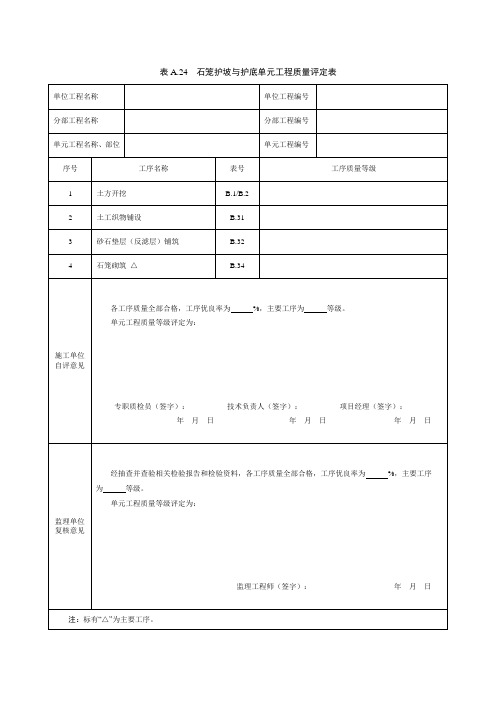 石笼护坡与护底单元工程质量评定表