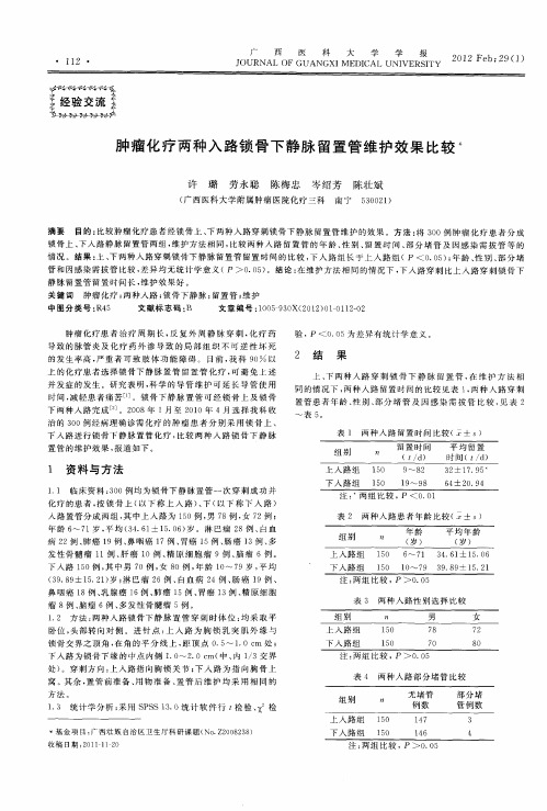 肿瘤化疗两种入路锁骨下静脉留置管维护效果比较