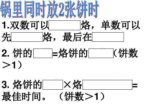 数学四年级上册人教新课标8沏茶问题课件(18张)