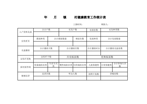 村级健康教育报表