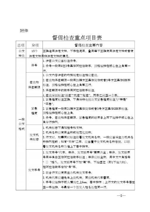 党政机关公文格式要求