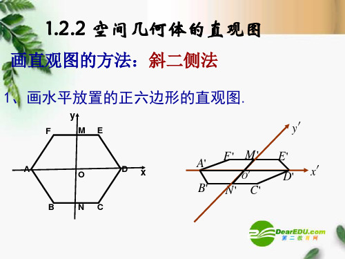 高中数学 4 直观图精品课件 新人教版必修