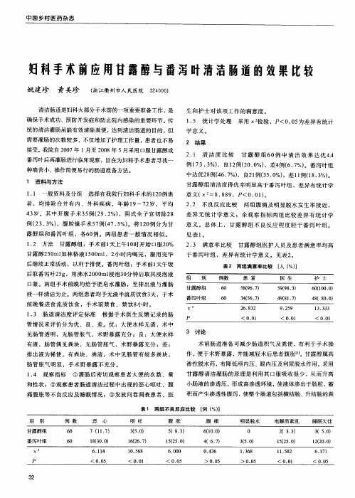 妇科手术前应用甘露醇与番泻叶清洁肠道的效果比较