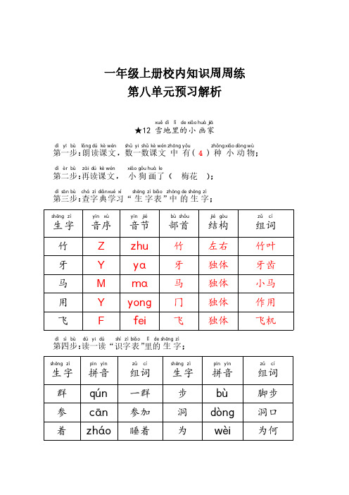 【语文基本功训练营}—一年级上册校内知识周周练第八单元预习解析(部编版)