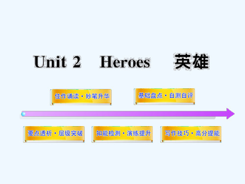 高中英语全程复习方略配套课件-Unit2《Heroes》-北师大版必修1