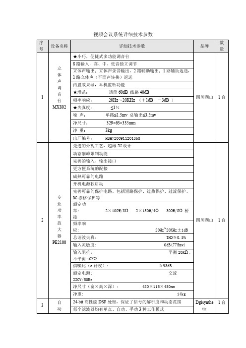 视频会议系统详细参数.doc