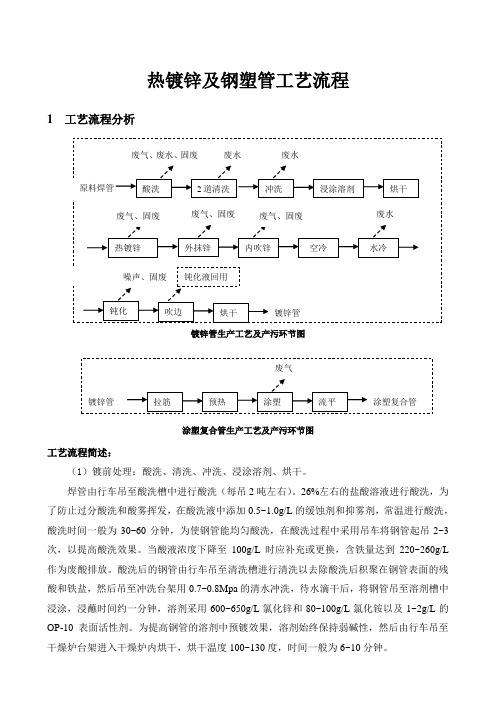 热镀锌及钢塑管工艺流程