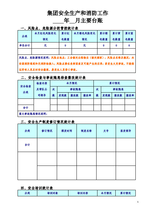 集团安全生产和消防工作月度台账