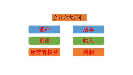 会计科目明细说明