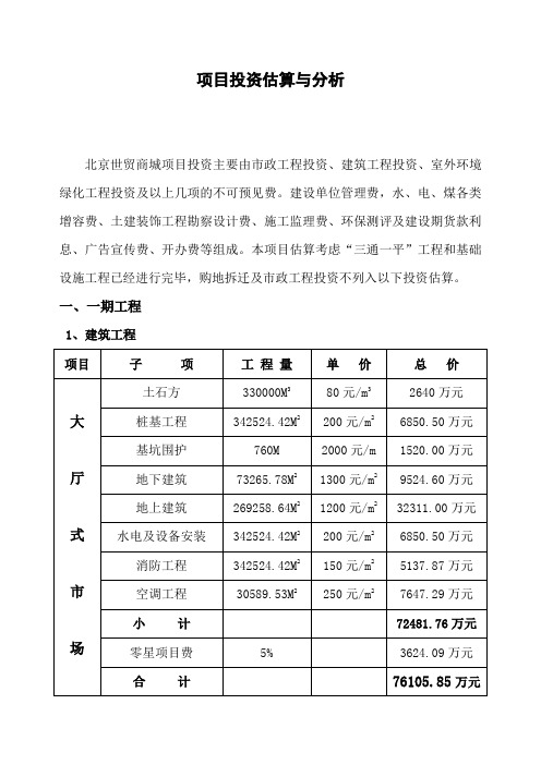 商业项目投资测算