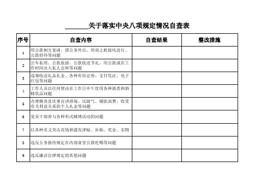 落实八项规定监督检查