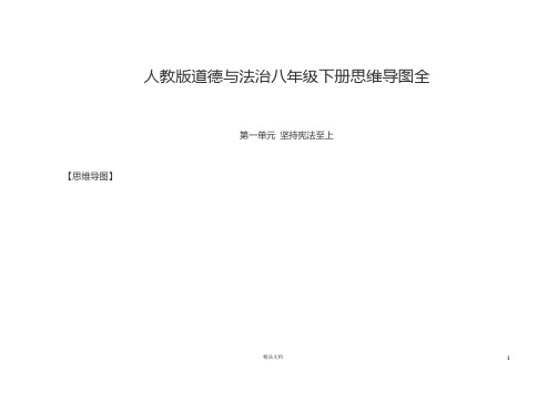 【部编】八年级下册主要知识与思维导图【道德与法治】