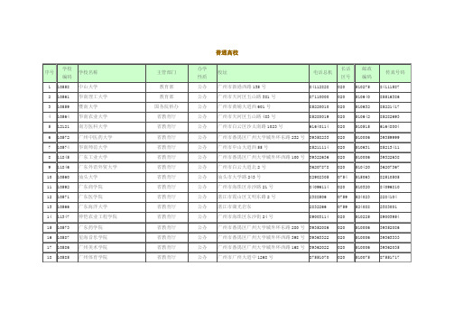 广东所有的高职高专及大学