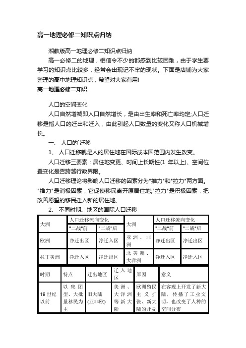 高一地理必修二知识点归纳