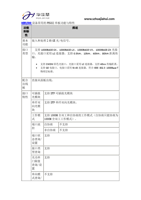 OSN1500设备常用板PEGS2的功能特性