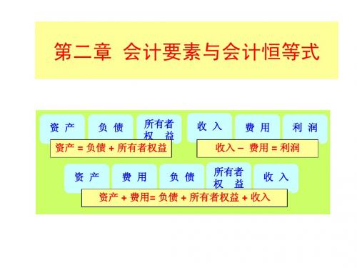 会计要素与会计恒等式