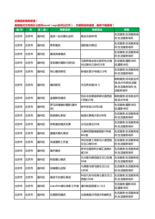 2020新版北京市北京市通州区婚庆公司工商企业公司商家名录名单黄页联系方式大全109家