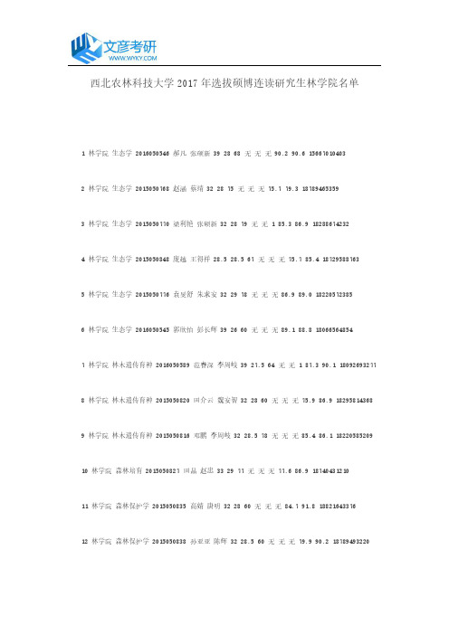 西北农林科技大学2017年选拔硕博连读研究生林学院名单