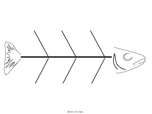 史上最全的鱼骨图模板