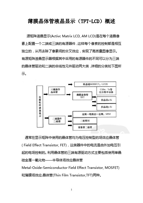 薄膜晶体管液晶显示概述